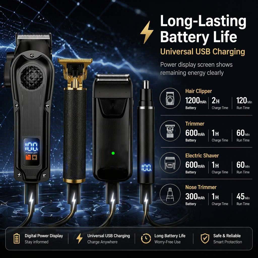 Набор для ухода за волосами 4  – обзор и цена Electric Shaver Rotary