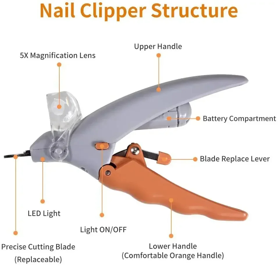 Профессиональные ножницы для с – обзор и цена Grooming Scissors