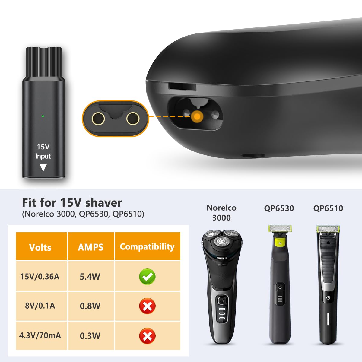 15В USB-C безопасный стабильны – обзор и цена Electric Shaver Rotary